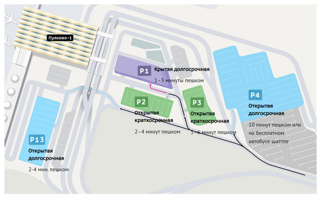 Платная парковка в Пулково